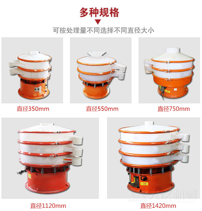 塑料振动筛不同筛分直径进行展示：350，550，750，1120，1420等。