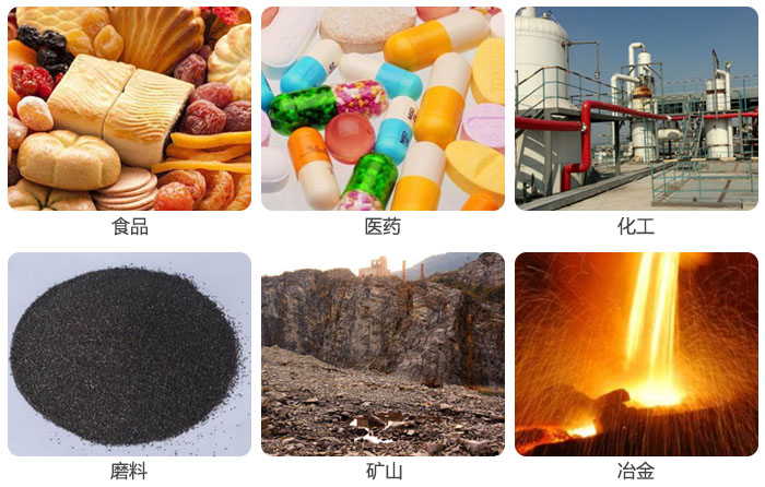 实验筛用于食品，磨料，医药，化工，冶金等行业的试验中。