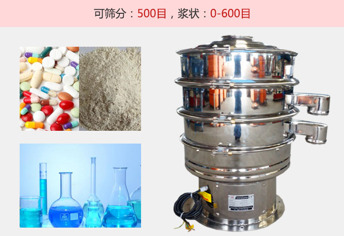 医药振动筛筛分范围介绍