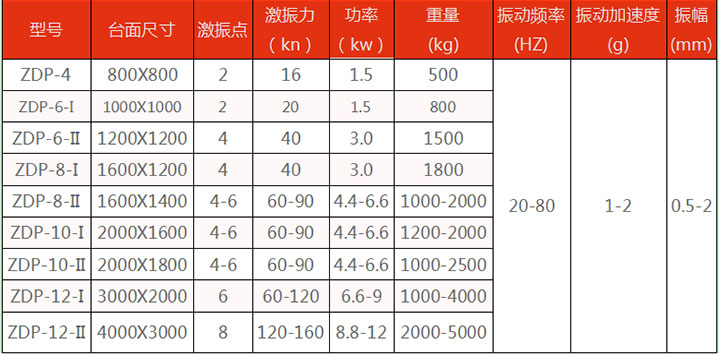PP电子(中国)官方网站