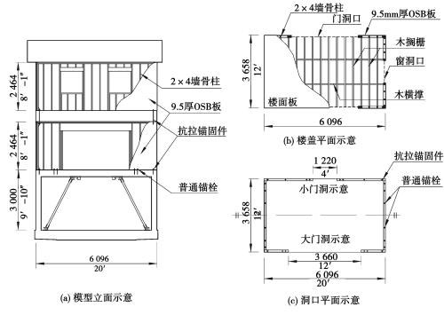 PP电子(中国)官方网站