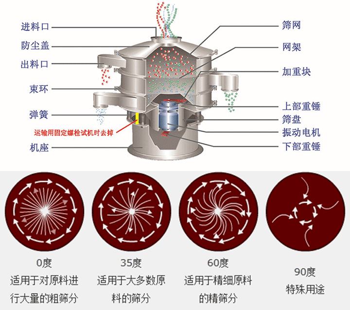 PP电子(中国)官方网站