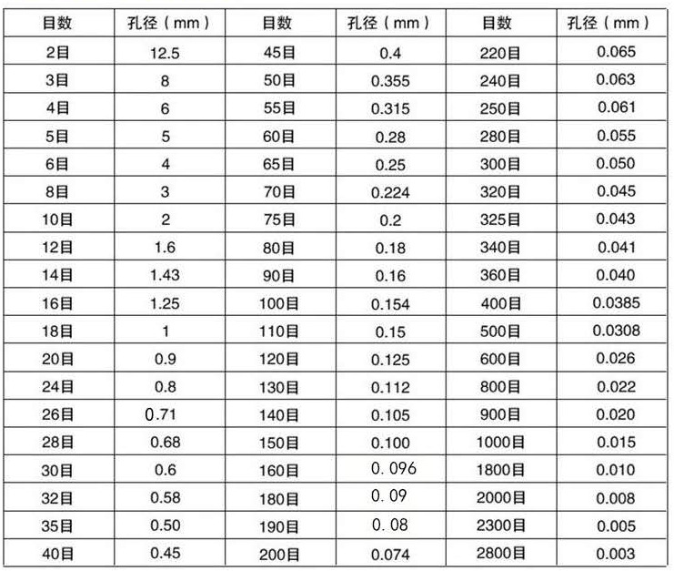 PP电子(中国)官方网站