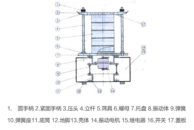 PP电子(中国)官方网站