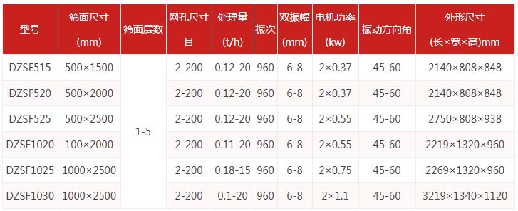 PP电子(中国)官方网站