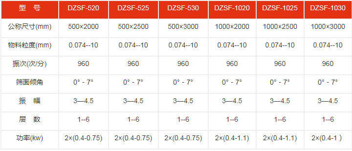PP电子(中国)官方网站