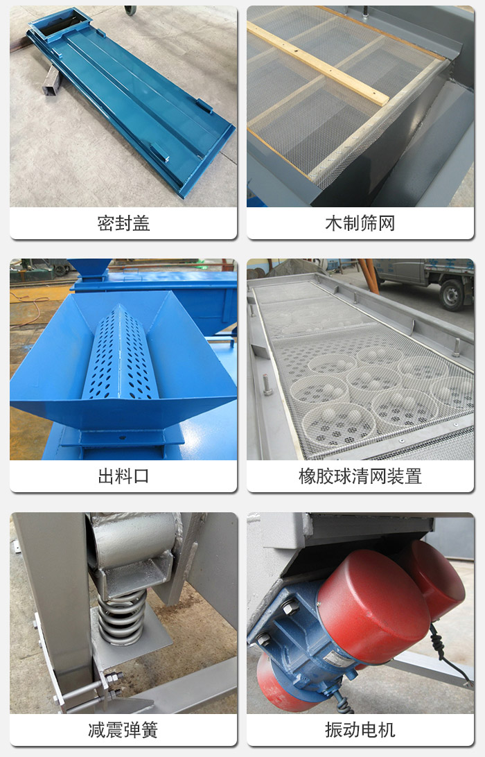 直线筛分机的结构展示图：筛箱是物料主要筛分设备之一，筛网用于筛分物料，振动电机帮助筛网筛分。