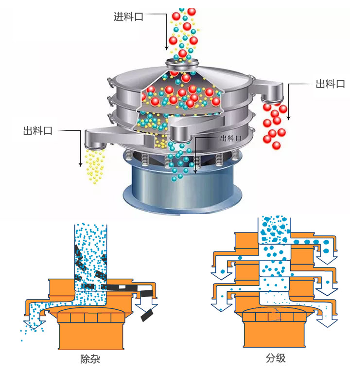PP电子(中国)官方网站
