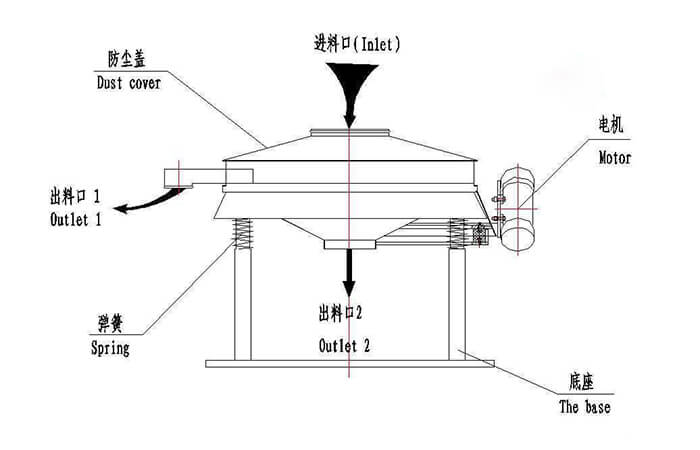 PP电子(中国)官方网站