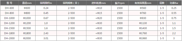PP电子(中国)官方网站