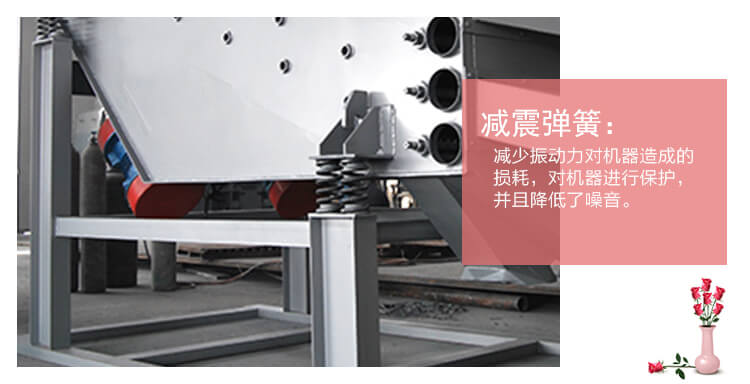支承（吊挂）装置：支承装置由弹簧、弹簧的上、下支座、定位块、筛箱耳轴和摩擦阻尼器等组成。