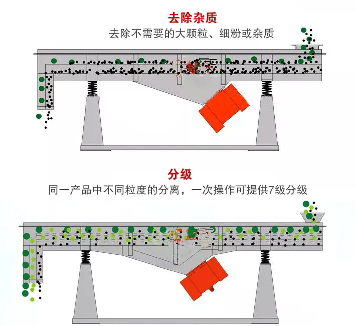PP电子(中国)官方网站