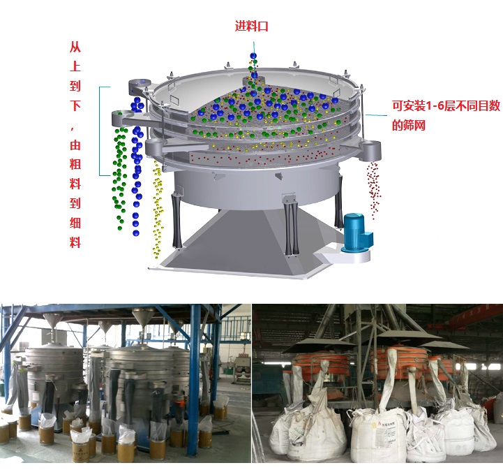 PP电子(中国)官方网站