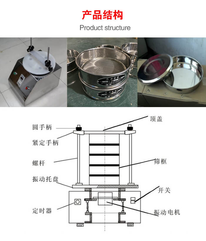 实验室振动筛-试验筛结构主要由：圆手柄，紧定手柄，螺杆，振动托盘，筛框，顶盖等。
