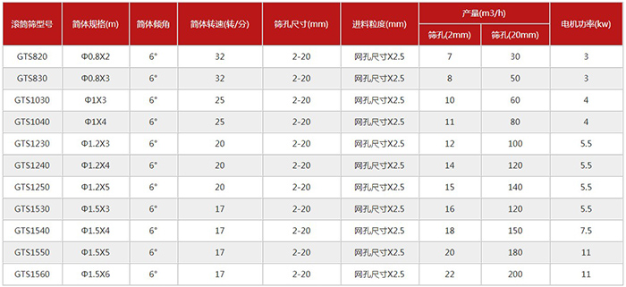 PP电子(中国)官方网站