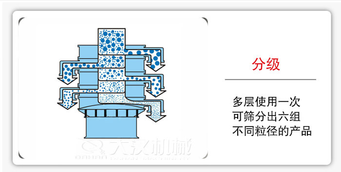 PP电子(中国)官方网站