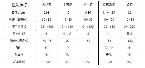 PP电子(中国)官方网站