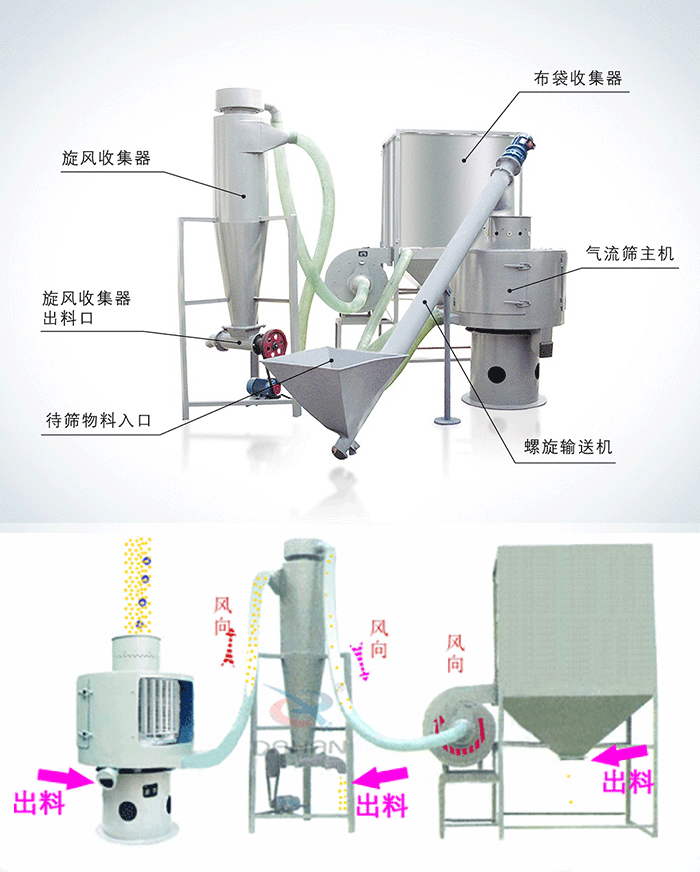 PP电子(中国)官方网站