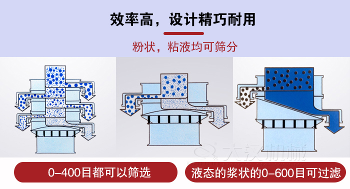 PP电子(中国)官方网站