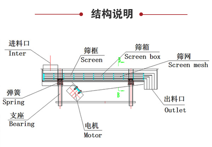 PP电子(中国)官方网站