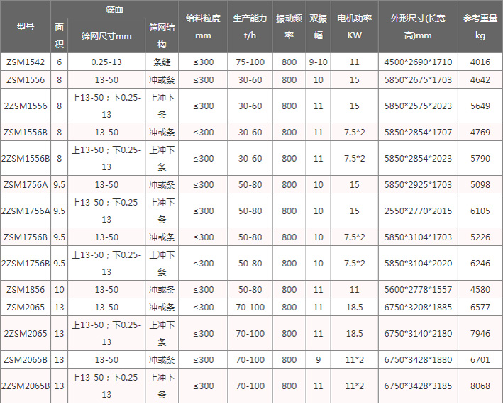PP电子(中国)官方网站