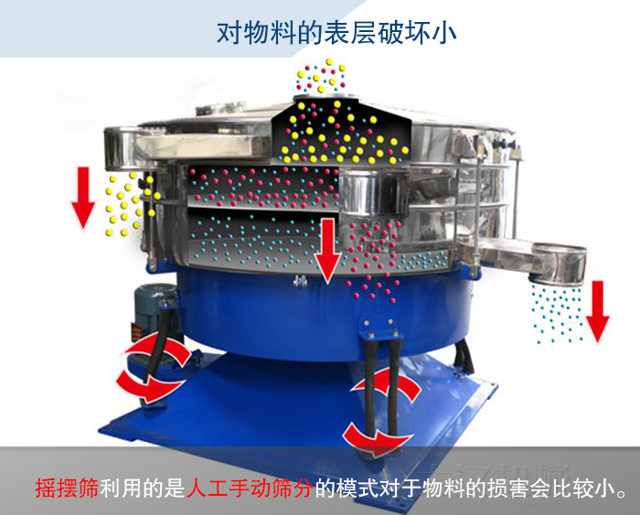 PP电子(中国)官方网站