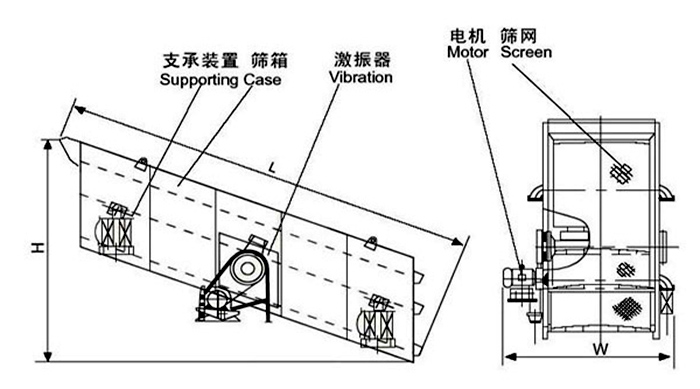 PP电子(中国)官方网站