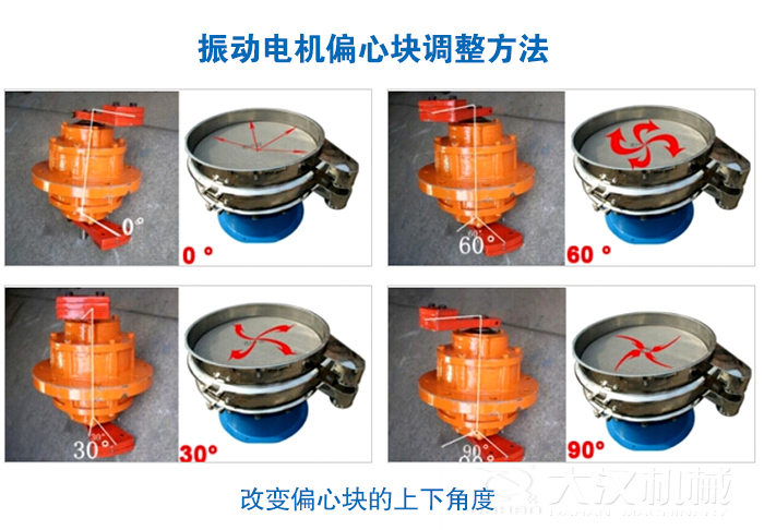 PP电子(中国)官方网站