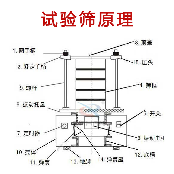 PP电子(中国)官方网站