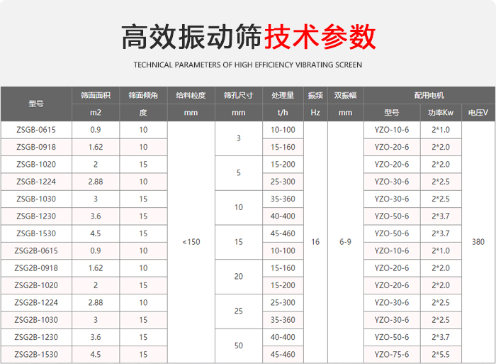 PP电子(中国)官方网站