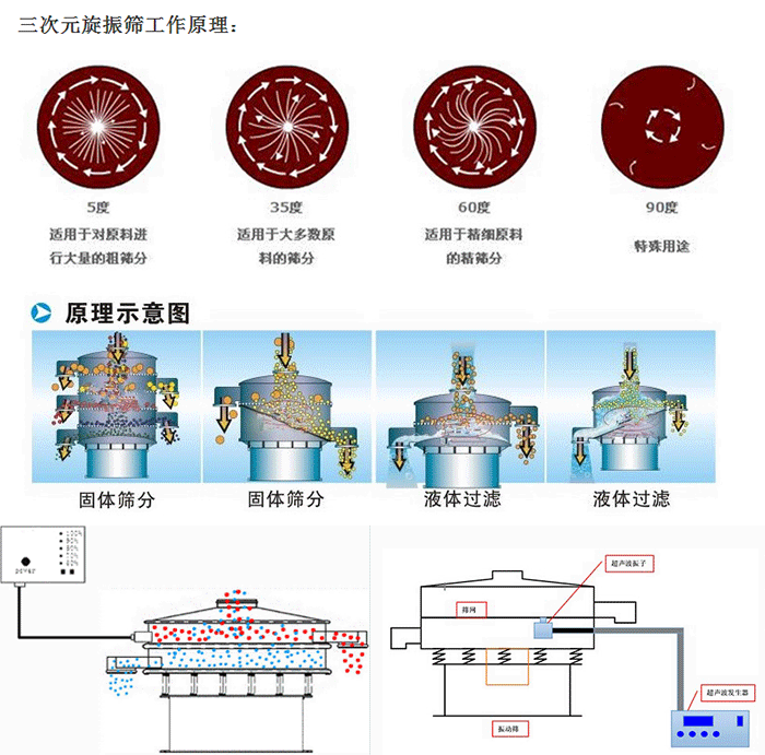 PP电子(中国)官方网站