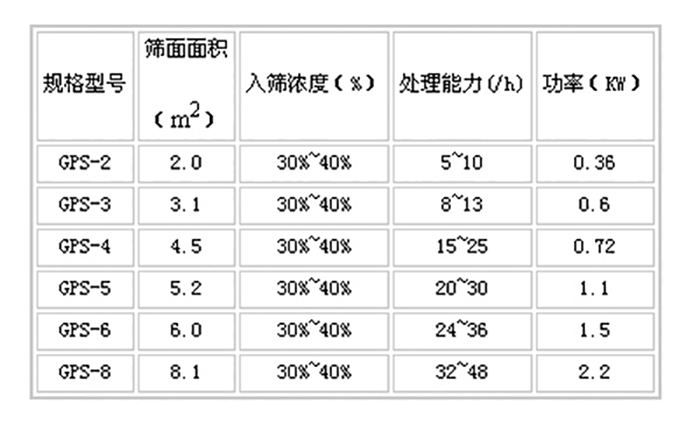 PP电子(中国)官方网站