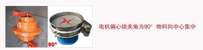 物料运动轨迹展示图