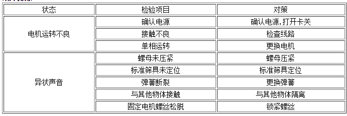 PP电子(中国)官方网站