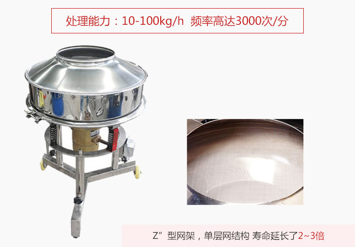 高频筛处理能力：10-100KG/H 频率高达3000次/分 ;