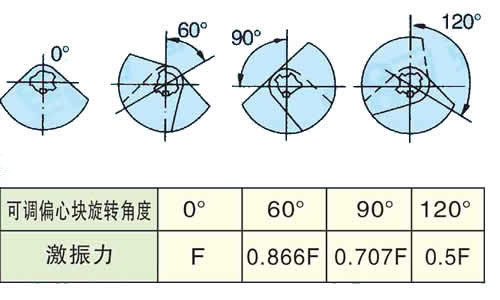 PP电子(中国)官方网站