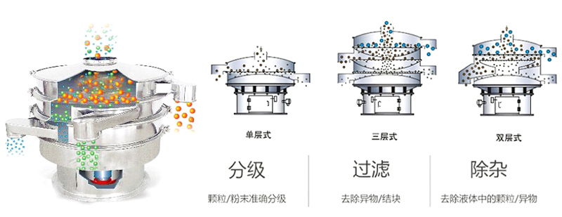 PP电子(中国)官方网站