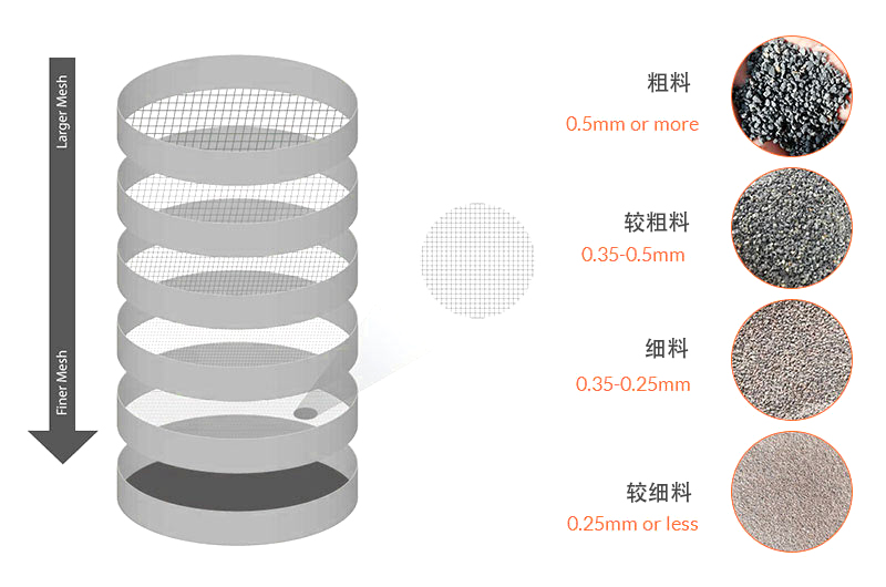 PP电子(中国)官方网站