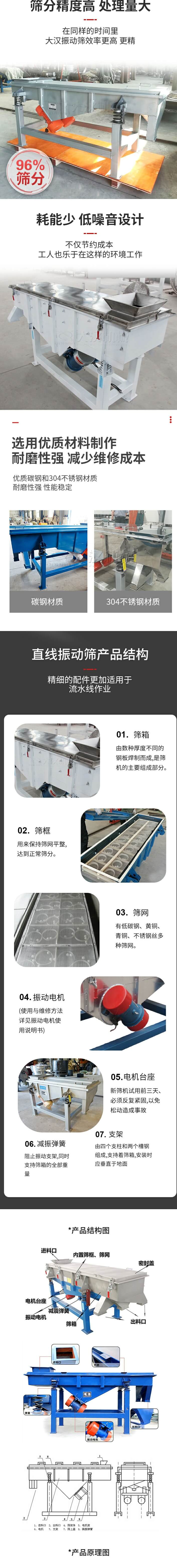 直线振动筛优势：筛分精度高，处理量大：在同一时间里PP电子振动筛效率更高，更精能够达到96%。耗能少，低噪音设计：不仅节约成本也能够改善工人的工作环境。选用优质材质制作耐磨性强，减少维修成本：采用优质的碳钢与不锈钢材质，耐磨性强，性能稳定。直线振动筛产品结构：1，筛箱：有数种厚度不同的钢板焊制而成，是筛机的主要组成部分。2，筛框：用来保持筛网平整，达到争产筛分。3，筛网：有低碳钢，黄铜，青铜，不锈钢丝多种筛网材质选择。4，振动电机：使用与维修方法详见振动电机使用说明书。5，振动电机台座：新筛机试用前三天，必须反复紧固，以免松动造成事故。6，减振弹簧：阻止振动支架，同时支持筛箱的全部重量。7，支架：有四个支柱和两个槽钢组成，支持着筛箱，安装时应垂直于地面。产品结构图：进料口，内置筛框，筛网，密封盖，电机台座，减振弹簧，振动电机，筛箱，出料口。直线振动筛工作原理：利用底部的电机振动带动物料在筛网上作抛物线运动来达到筛分的效果。直线振动筛技术参数：电机功率：2x0.37kw处理量：0.05-15t/h网孔尺寸：2-200目。