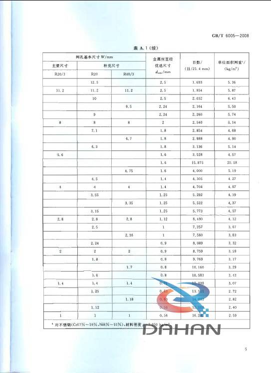PP电子(中国)官方网站